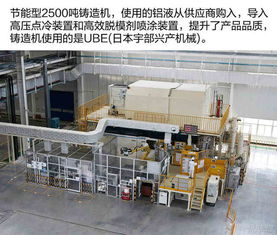 精益智造，高效致遠(yuǎn)——廣汽本田第三工廠參觀與技術(shù)咨詢紀(jì)實(shí)