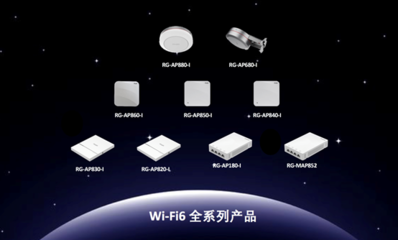銳捷網絡以最大份額中標中國電信2019年WLAN集采，引領智能網絡設備新浪潮